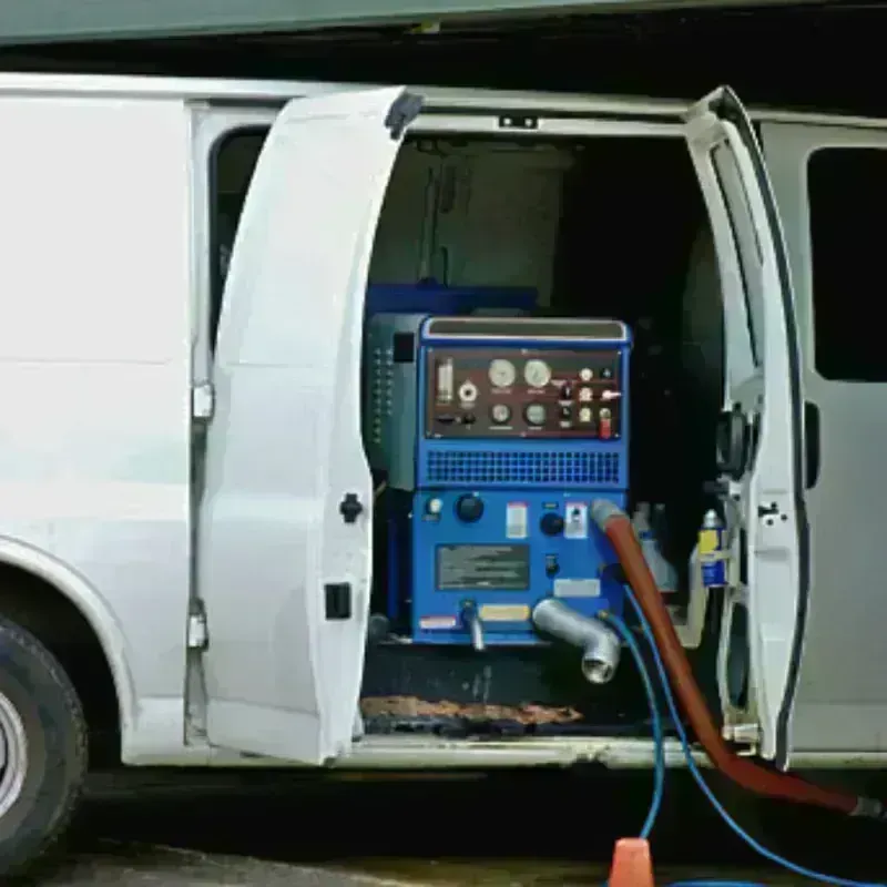 Water Extraction process in Cheyenne County, CO